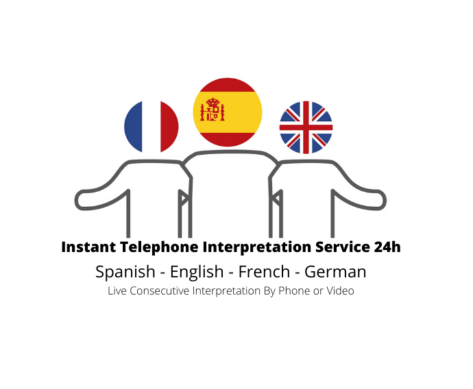 Instant Telephone Interpretation Service 24h
